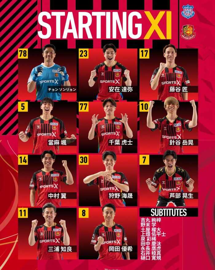 三浦知良58岁346天创J联赛最年长出场纪录