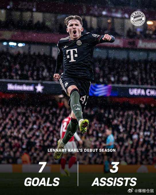 拜仁小将卡尔18岁生日，合同自动延长至2029年